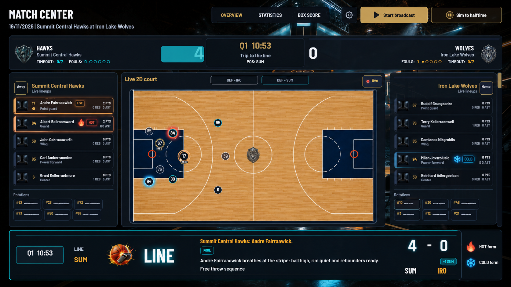 Approved Hot/Cold Match Center implementation mockup